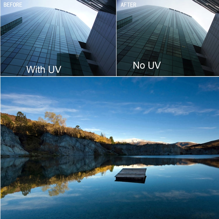 Filtro UV 38mm per Xiaomi Mijia Small Camera