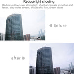 Filtro UV e ND 38mm per Xiaomi Mijia Small Camera
