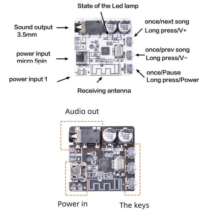 Modulo ricevitore audio Bluetooth 5.0 stereo wireless