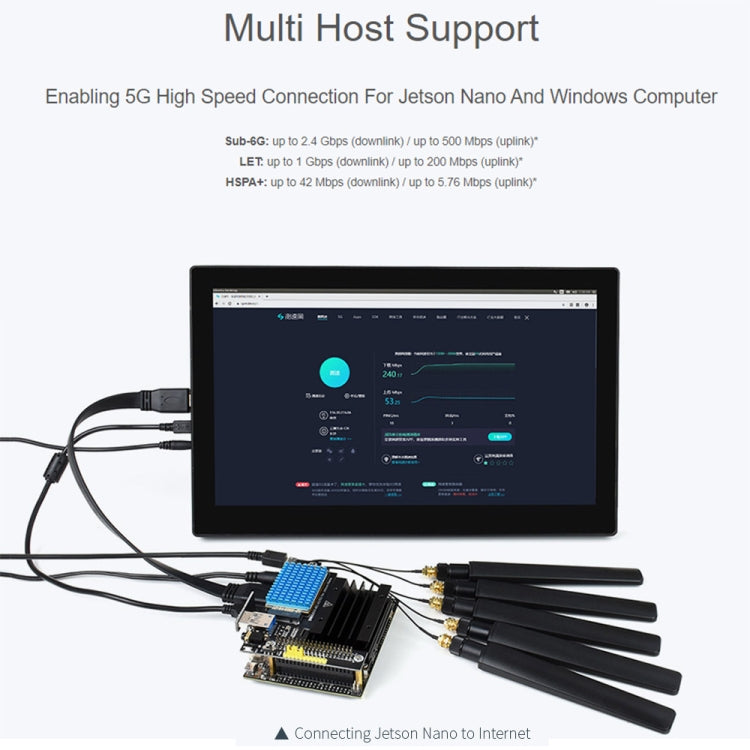 Modulo 5G SIM8200EA-M2 Snapdragon X55 per Jetson Nano
