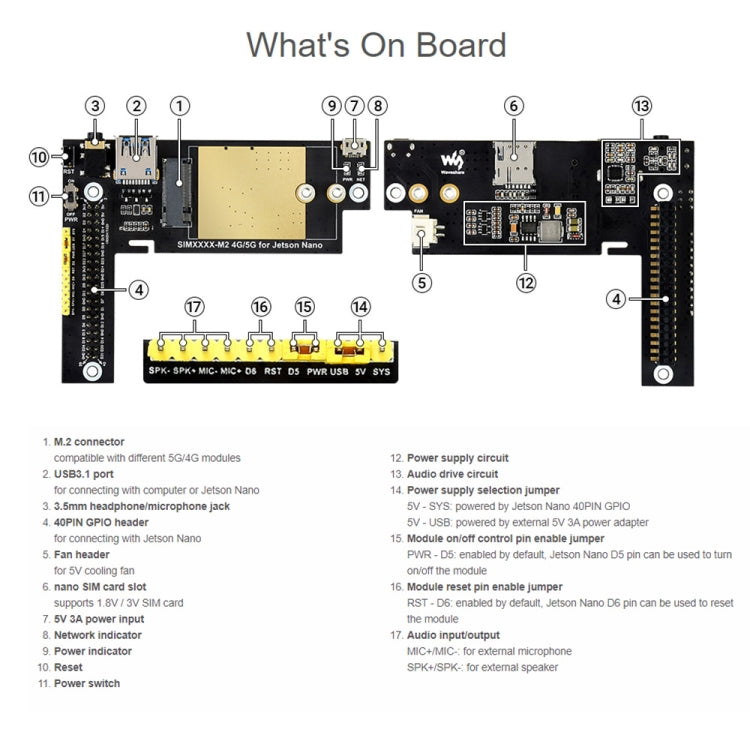 Modulo 5G SIM8200EA-M2 Snapdragon X55 per Jetson Nano