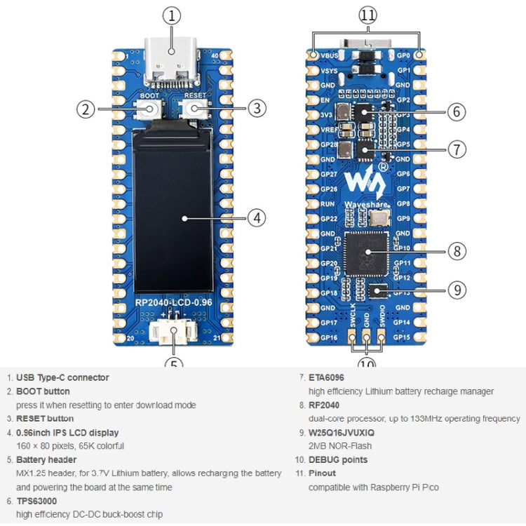 Scheda MCU Waveshare RP2040-LCD 0.96" con display LCD