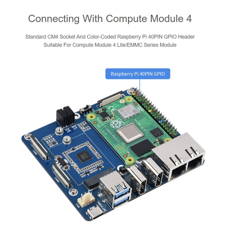 Scheda base Waveshare Dual Gigabit Ethernet per Raspberry Pi CM4 - immagine 3