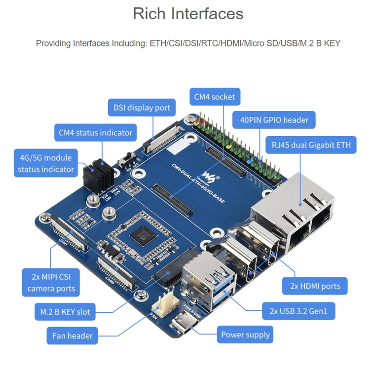 Scheda base Waveshare Dual Gigabit Ethernet per Raspberry Pi CM4 - immagine 4