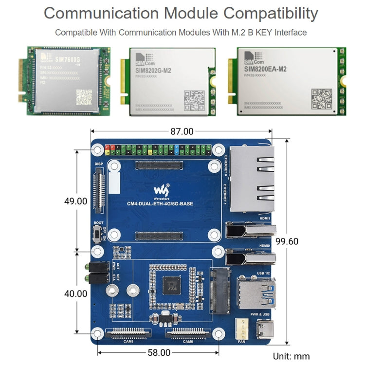Scheda base Waveshare Dual Gigabit Ethernet per Raspberry Pi CM4 - immagine 8
