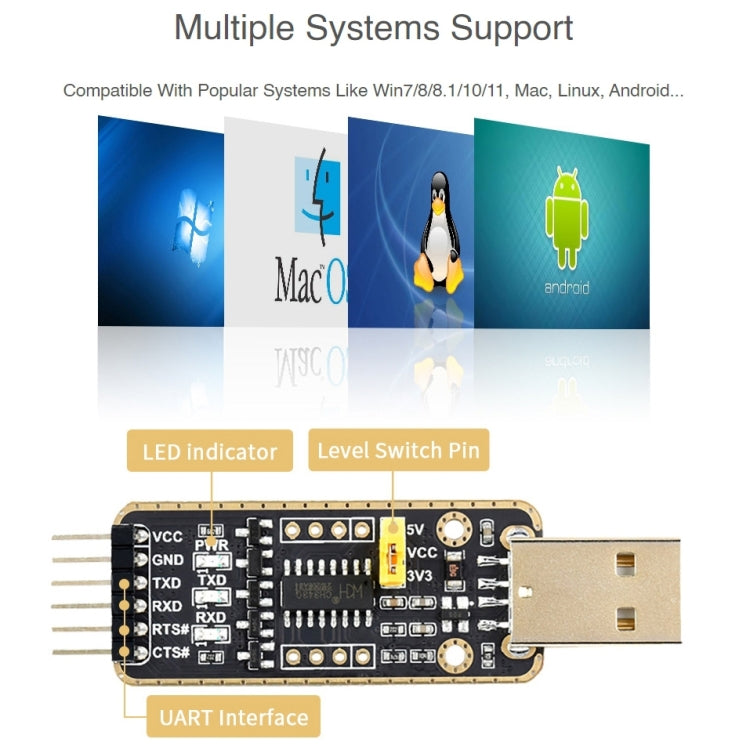 Connettore USB-A a UART ad alta velocità Waveshare