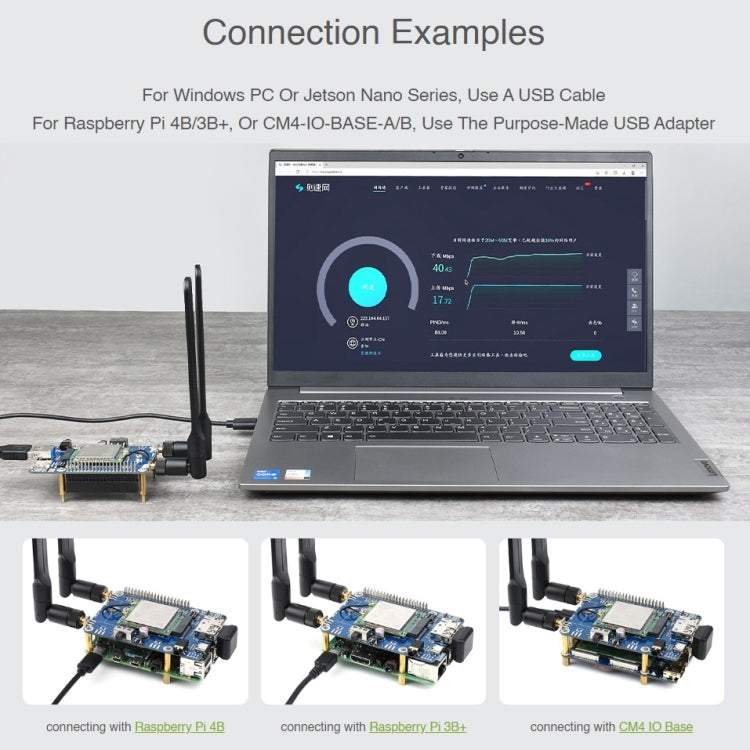 Modulo LTE Cat4 4G GNSS SIM7600G-H M.2 per Raspberry Pi