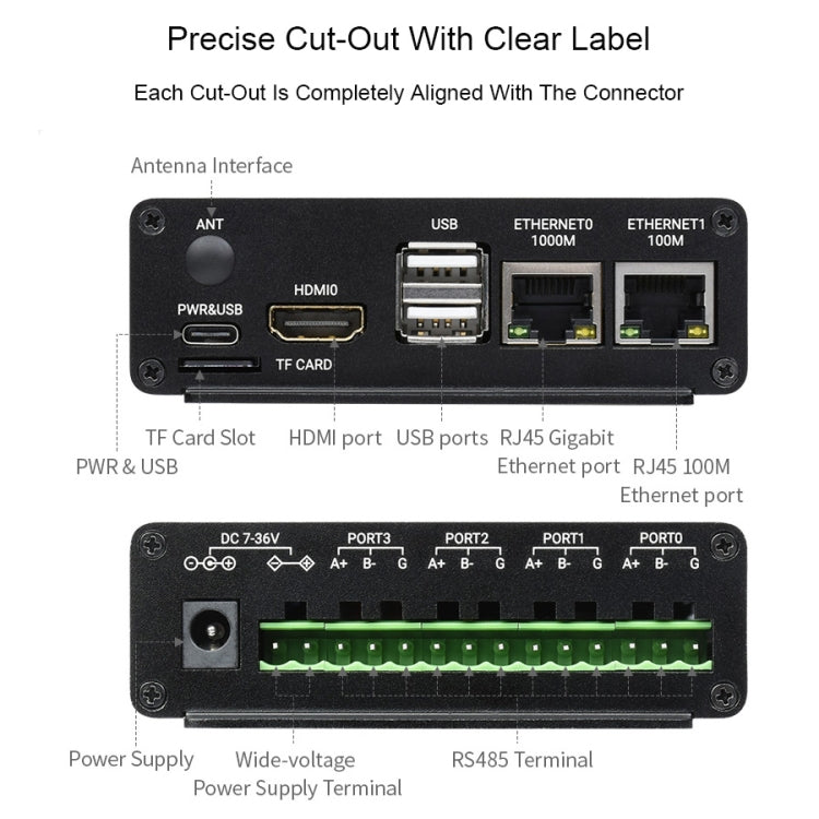 Mini-computer Waveshare Dual ETH per Raspberry Pi CM4