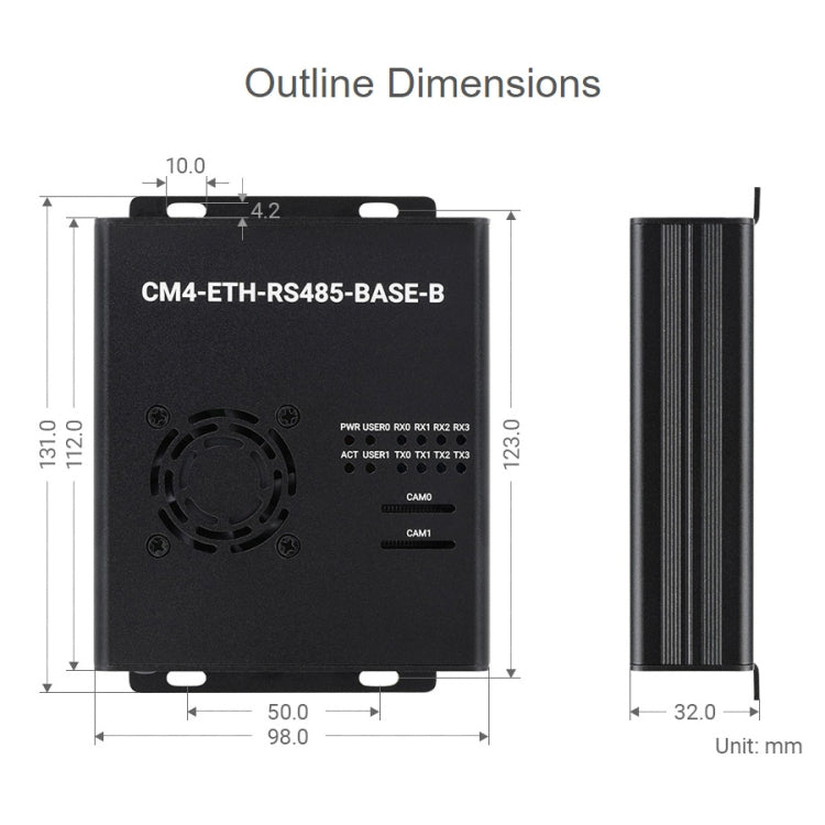 Mini-computer Waveshare Dual ETH per Raspberry Pi CM4