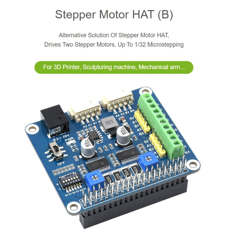 Waveshare HRB8825 Motore passo-passo HAT per Raspberry Pi