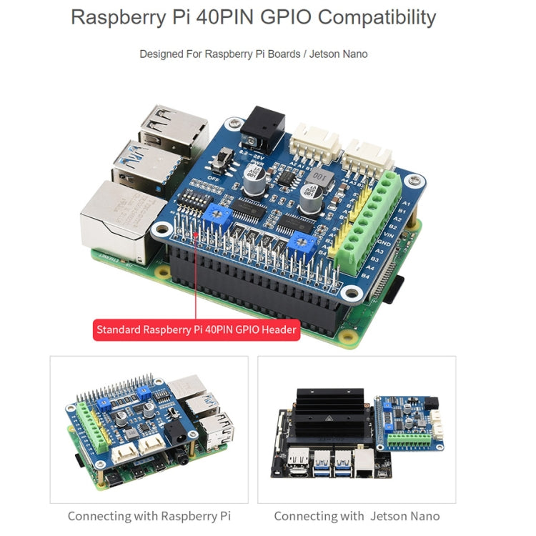 Waveshare HRB8825 Motore passo-passo HAT per Raspberry Pi