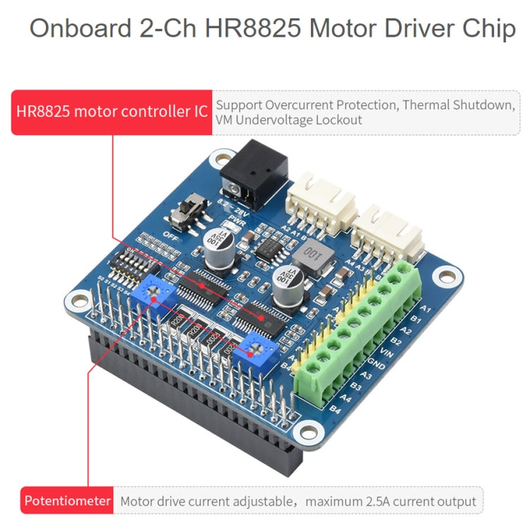 Waveshare HRB8825 Motore passo-passo HAT per Raspberry Pi