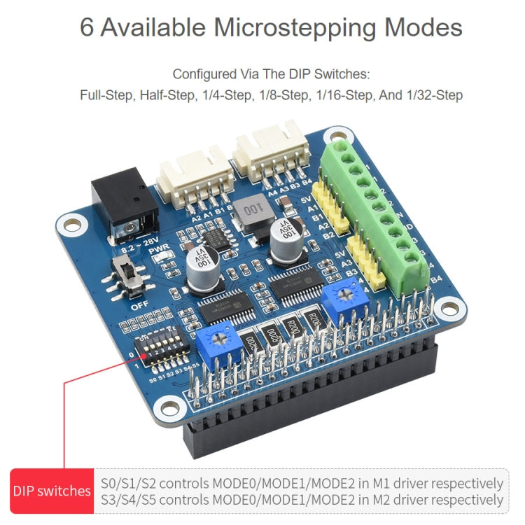 Waveshare HRB8825 Motore passo-passo HAT per Raspberry Pi