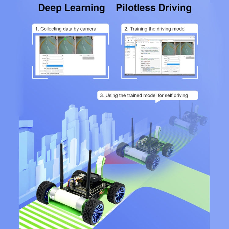 Kit AI Waveshare JetRacer robot da corsa con Jetson Nano
