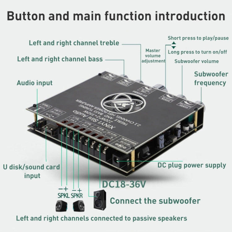 Scheda amplificatore audio Bluetooth 220W TP3251
