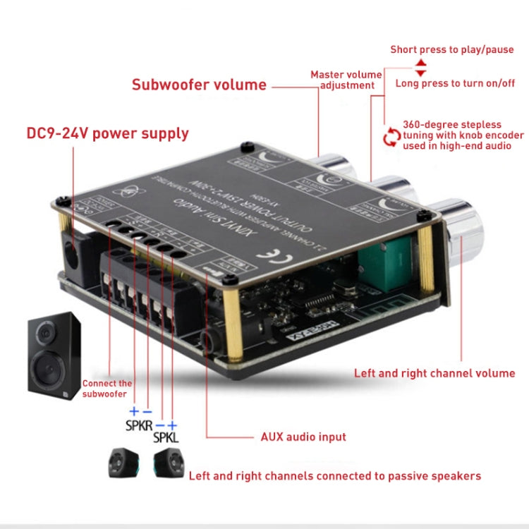 Modulo amplificatore digitale Bluetooth 2.1 canali 12V