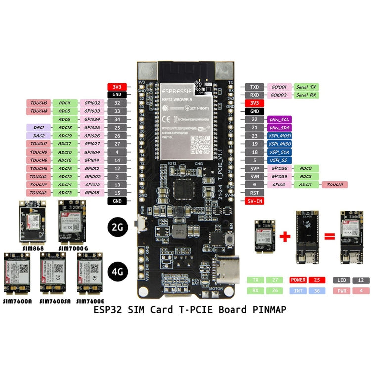 Modulo sviluppo TTGO T-PCIE ESP32-WROVER-B con SIM7000G