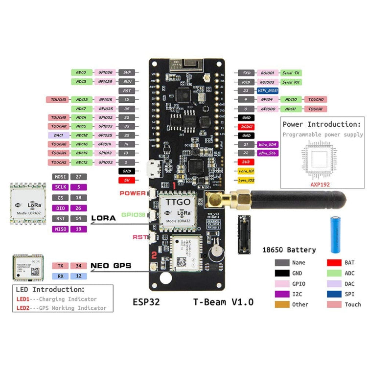Modulo TTGO T-Beam v1.0 ESP32 WiFi Bluetooth GPS LoRa 433MHz