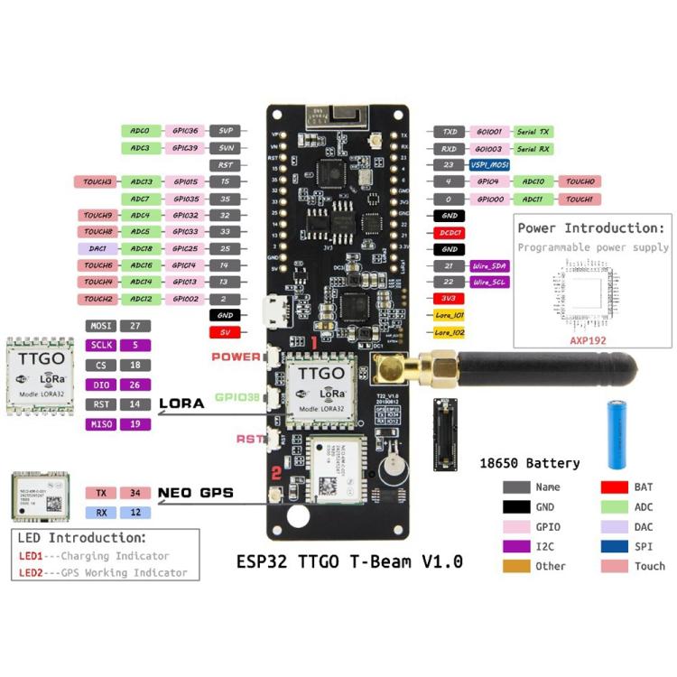 Modulo TTGO T-Beam ESP32 WiFi Bluetooth GPS LORA 868MHz