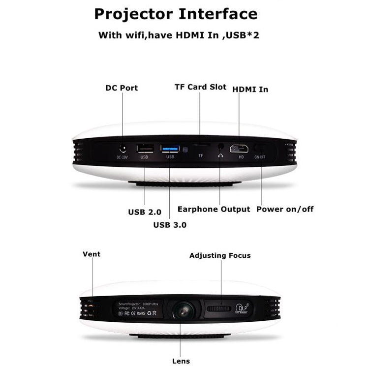 Wejoy DL-S9 Proiettore Laser 220 Lumen 1280x720 Android 6.0