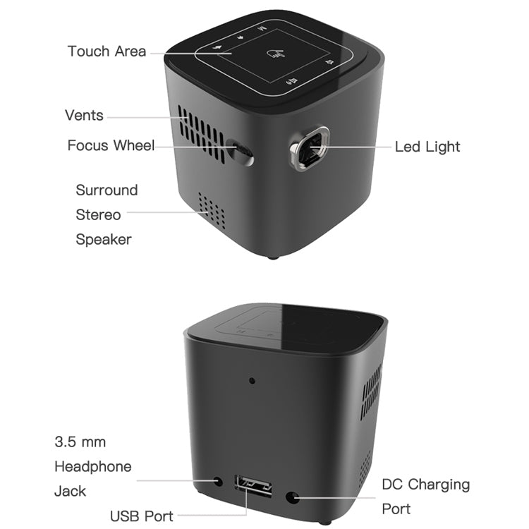 Wejoy S12 Proiettore Android 7.1 Full HD 50 ANSI Lumen