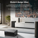 Mini proiettore LED RD825 1280x720 2200 lumen Home Theater