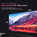 Mini proiettore LED RD825 1280x720 2200 lumen Home Theater