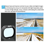 Filtro obiettivo 5 in 1 UV CPL ND per DJI Mavic 2 Pro
