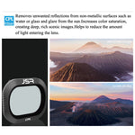 Filtro obiettivo 5 in 1 UV CPL ND per DJI Mavic 2 Pro