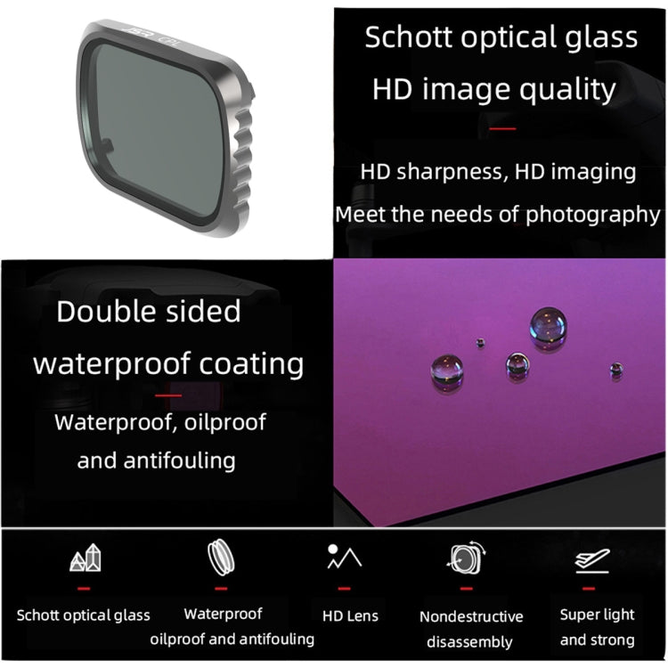 Filtro CPL JSR KS per DJI Air 2S con telaio in alluminio