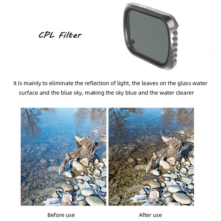 Filtro CPL JSR KS per DJI Air 2S con telaio in alluminio