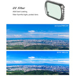 Filtro obiettivo MCUV con telaio in alluminio per DJI Air 2S