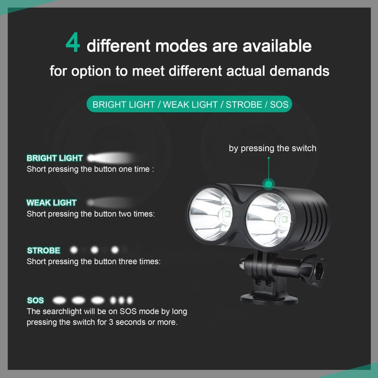 Lampada da volo notturna a forma di gufo per droni DJI
