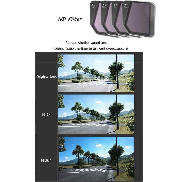Filtro obiettivo 8 in 1 per DJI Mavic 3