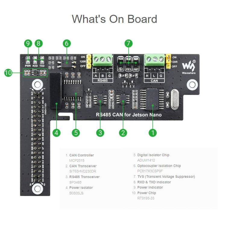 Scheda espansione CAN RS485 per Jetson Nano 3,3V