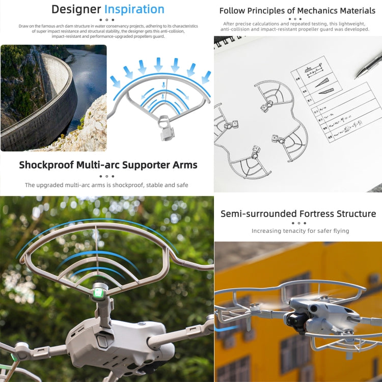 Anello Protezione Elica per DJI Mini 4 Pro Sunnylife