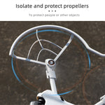 Anello Protezione Elica per DJI Mini 4 Pro Sunnylife