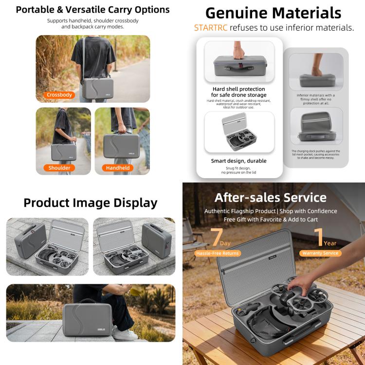 Borsa a tracolla in PU per kit volo DJI Avata 360