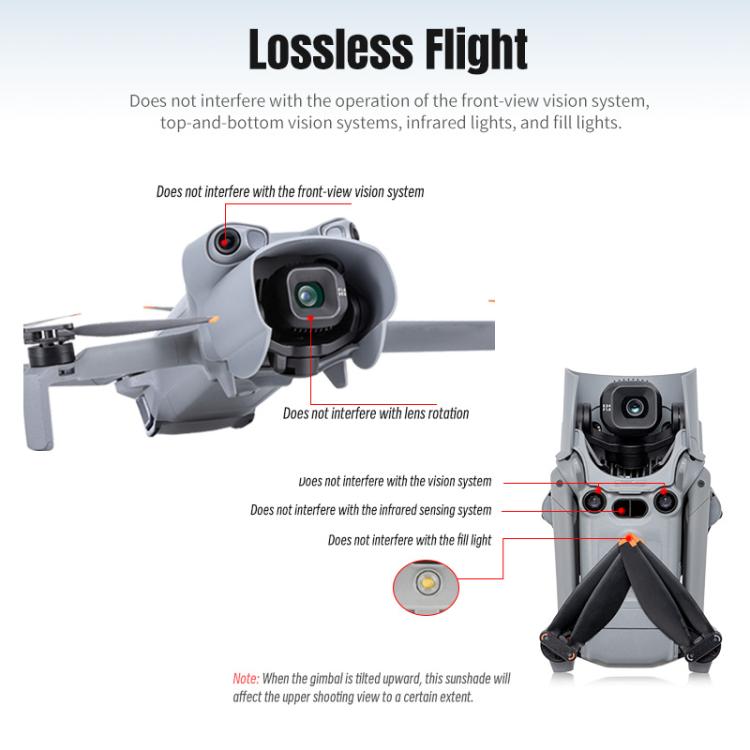 Paraluce antiriflesso per DJI Mini 5 Pro