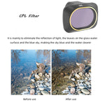 Filtro obiettivo 6 in 1 per DJI Mavic Mini