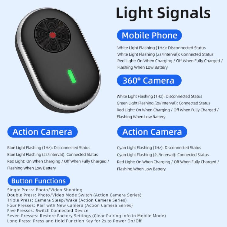 Telecomando wireless per mini action camera compatibile