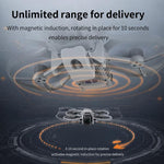 Sistema lancio aereo geomagnetico per DJI Avata 360