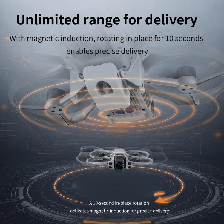 Sistema lancio aereo geomagnetico per DJI Avata 360