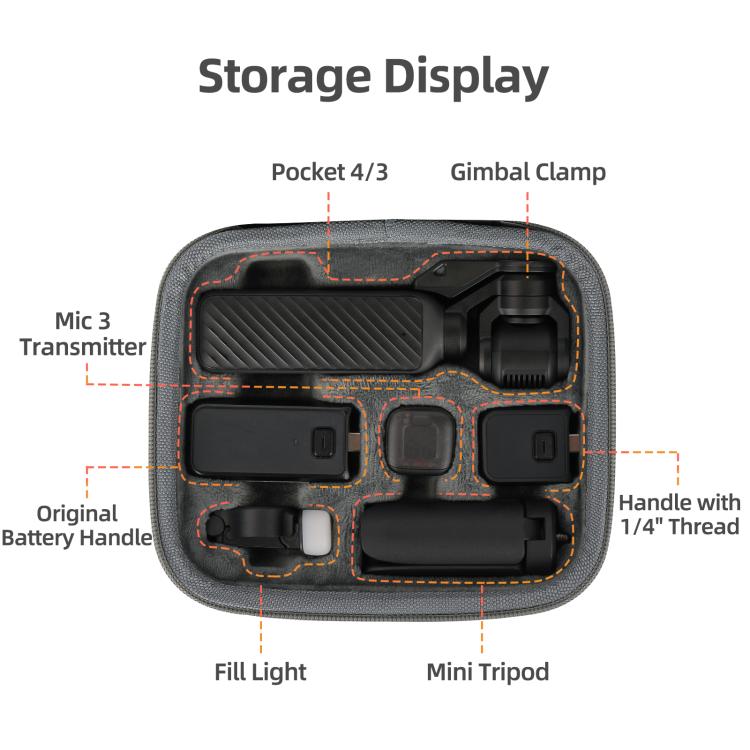 Custodia rigida Sunnylife per DJI Osmo Pocket 4/3