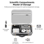 Borsa a tracolla in PU per DJI Lito 1 / X1