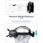 Custodia protettiva per batteria DJI FPV V2 Sunnylife