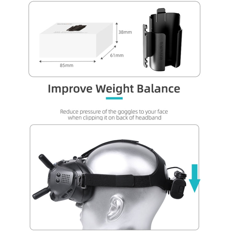Custodia protettiva per batteria DJI FPV V2 Sunnylife