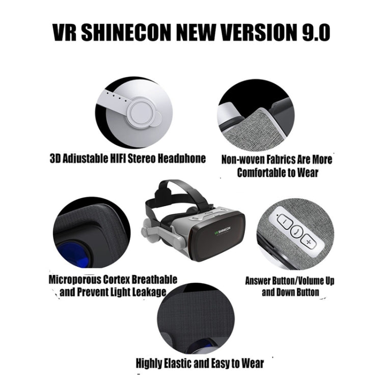 Occhiali VR Shinecon G07E per smartphone 4-6,3 pollici