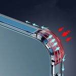 Custodia Trasparente Antiurto per iPhone 11/11 Pro/11 Pro Max