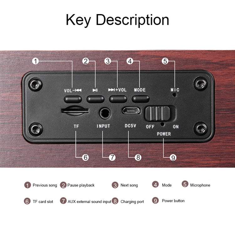 Altoparlante Bluetooth Q8 doppia tromba in legno